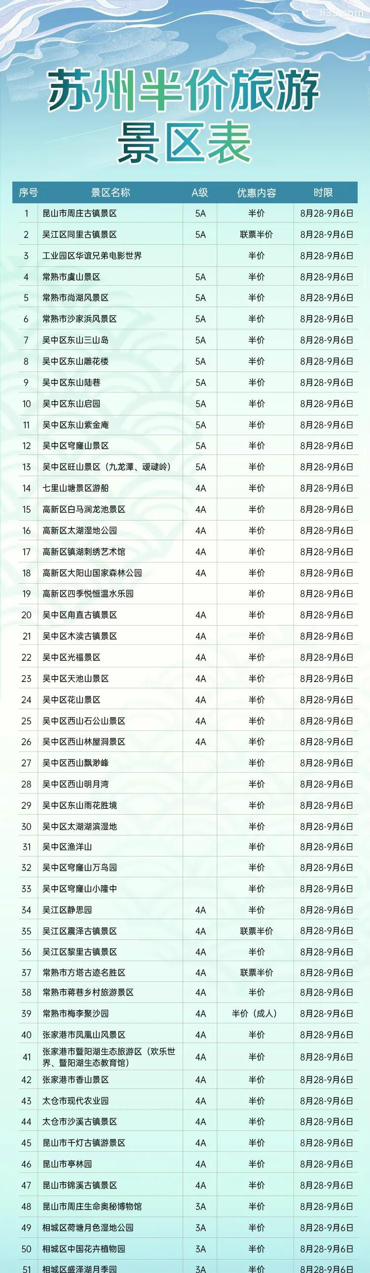 2020江南文化艺术国际旅游节时间及苏州景区门票半价名单