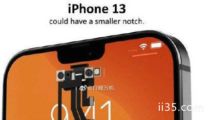 iPhone13是全面屏吗-iPhone13相机参数测评