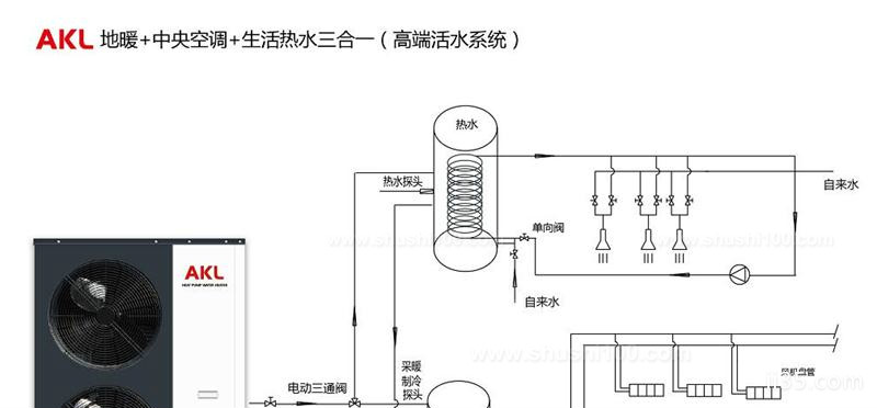 空气源热泵原理图.jpg