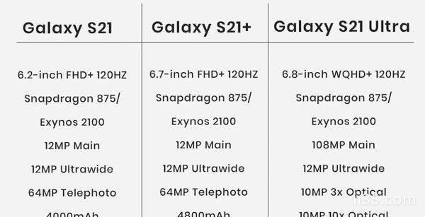 骁龙875首发手机价格_骁龙875首发手机大概多少钱