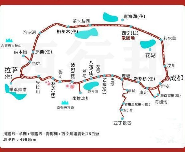 上海到西藏旅游攻略（去西藏旅游攻略和费用是多少）